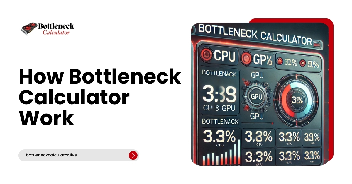 How Bottleneck Calculators Work | Bottleneck Calculator